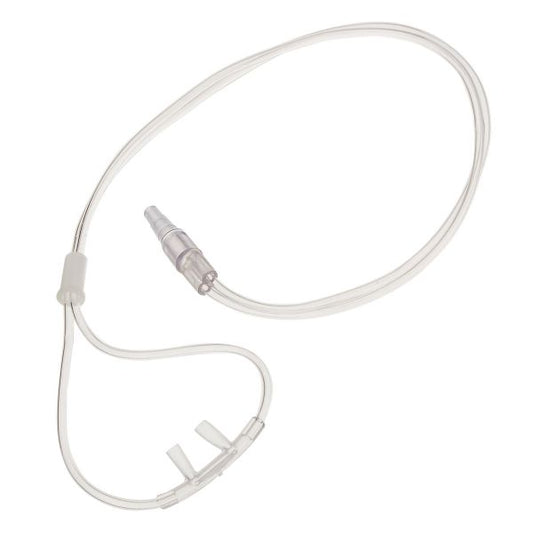 Over-the-Ear Nasal Cannula (Without Tubing)